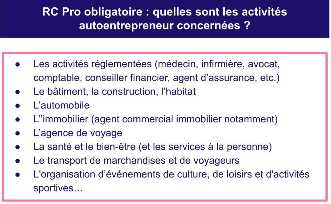 découvrez nos solutions d'assurances responsabilité civile professionnelle adaptées à vos besoins. protégez votre entreprise des risques encourus avec des garanties sur mesure et un accompagnement professionnel.