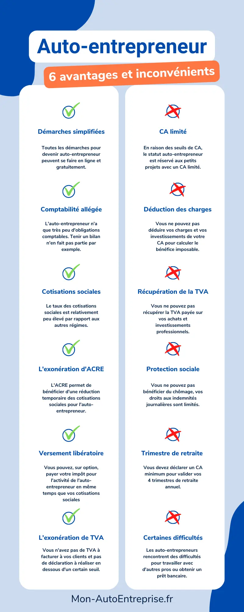 découvrez pourquoi l'assurance auto-entrepreneur est obligatoire pour exercer sereinement votre activité. protégez votre entreprise et vos biens avec une couverture adaptée à votre statut d'auto-entrepreneur.