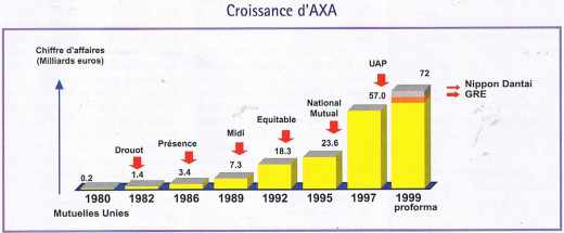 découvrez l'assurance auto-entrepreneurs axa, conçue pour protéger votre activité et vous offrir sérénité et sécurité. profitez d'une couverture adaptée à vos besoins et d'un accompagnement personnalisé.