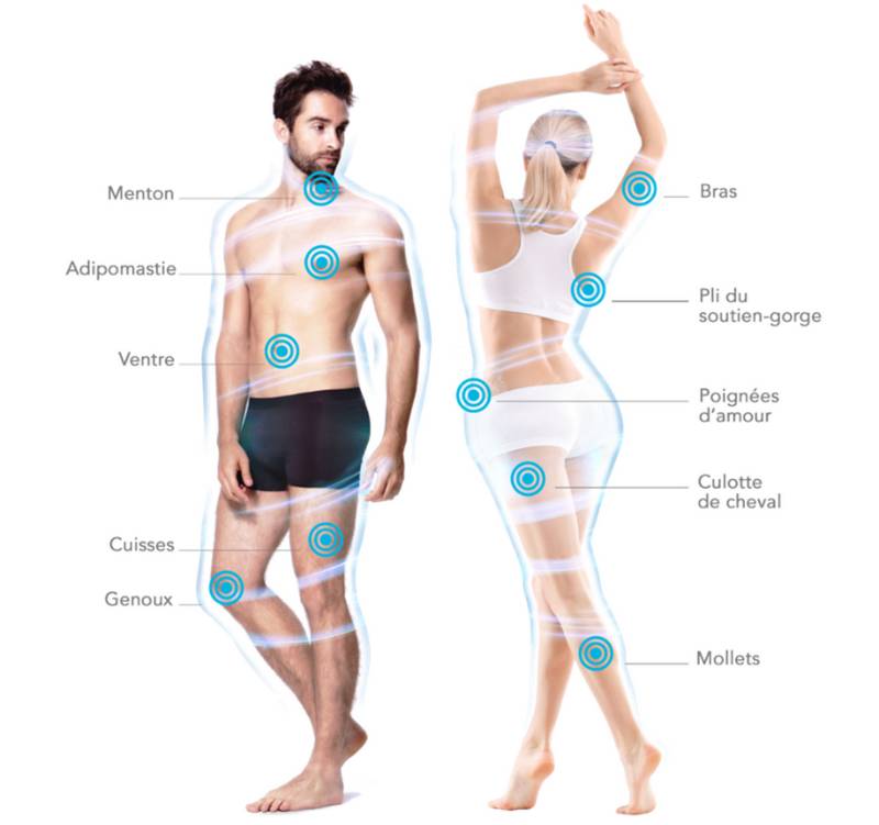 découvrez notre assurance spéciale pour la cryolipolyse, un traitement non invasif qui aide à réduire les graisses localisées. protégez vos investissements et bénéficiez d'un accompagnement personnalisé pour atteindre vos objectifs de silhouette en toute sérénité.