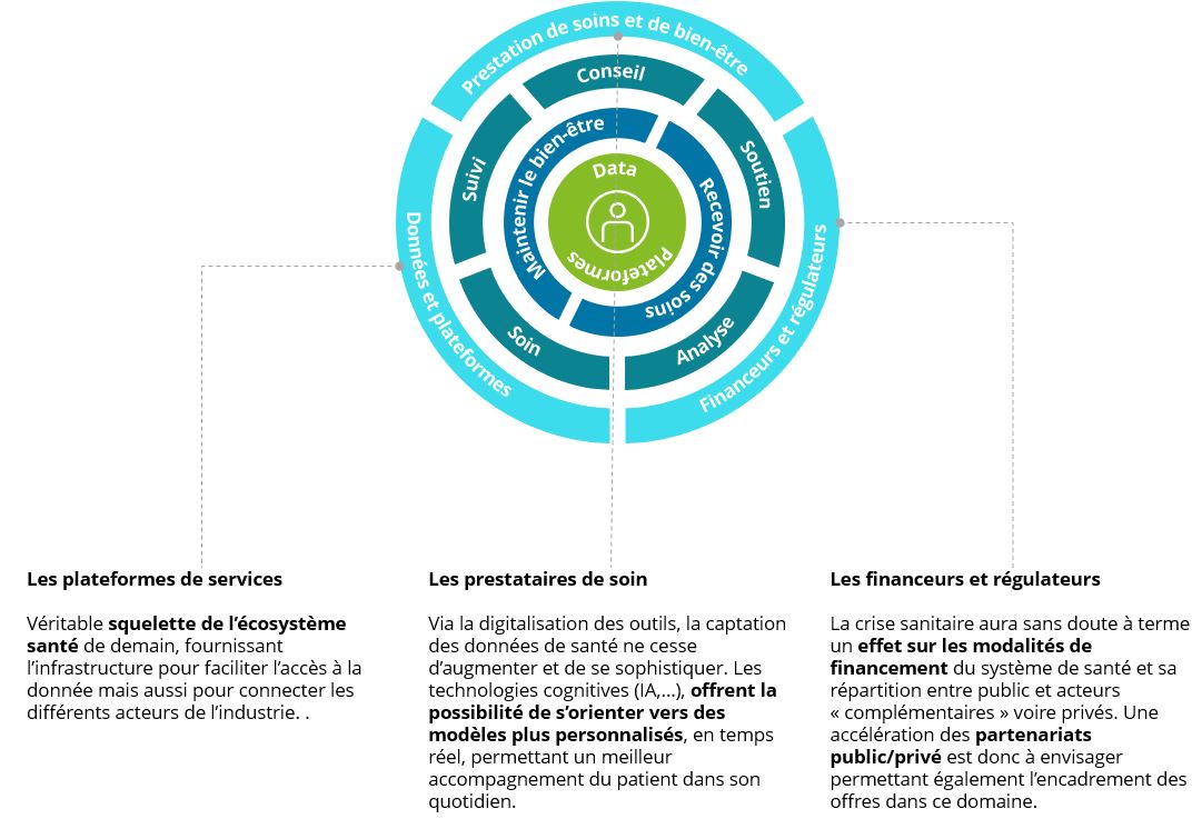 découvrez notre guide complet sur l'assurance médicale, qui vous aide à comprendre les différents types de couvertures, les avantages et comment choisir la meilleure option pour votre santé et votre budget. protégez-vous et votre famille contre les imprévus médicaux.