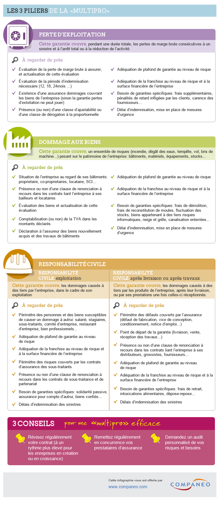 découvrez comment choisir une assurance multirisque pas cher adaptée à vos besoins. comparez les offres, profitez de conseils d'experts et faites des économies sur votre couverture grâce à nos astuces pratiques.