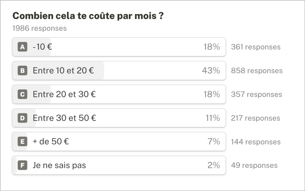 découvrez notre guide complet sur les assurances professionnelles pas chères. comparez les offres, trouvez la couverture idéale pour votre activité et économisez tout en protégeant votre entreprise. ne laissez pas le coût des assurances freiner votre succès !