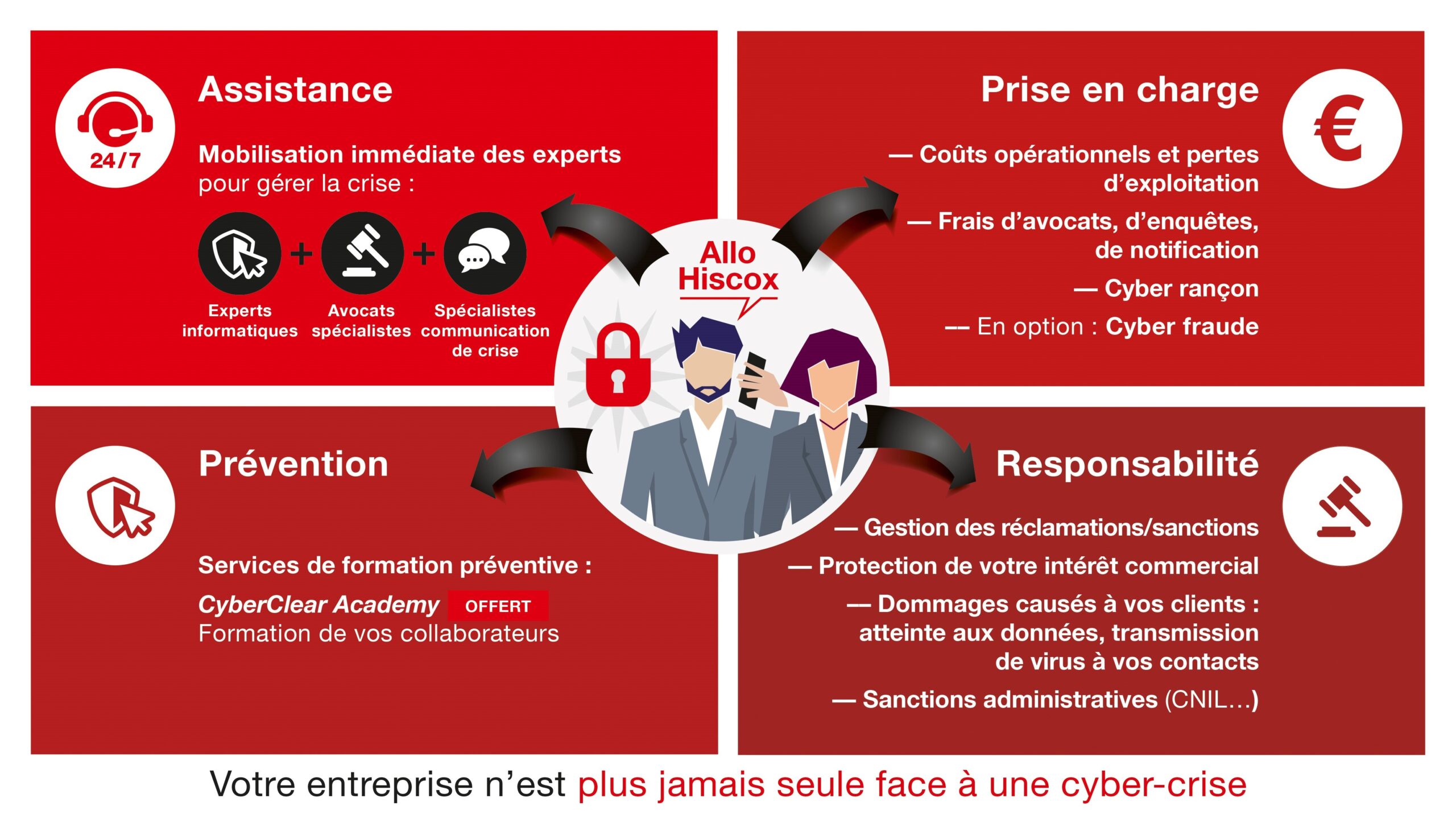 accédez facilement à votre espace client hiscox pour gérer vos contrats d'assurance, consulter vos documents et bénéficier d'un service personnalisé. simplifiez vos démarches grâce à notre plateforme sécurisée et intuitive.