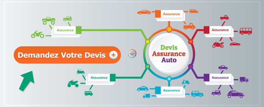 découvrez notre comparateur d'assurance en ligne pour trouver la couverture idéale adaptée à vos besoins. obtenez des devis gratuits, comparez les offres et souscrivez facilement depuis chez vous, en toute sérénité.