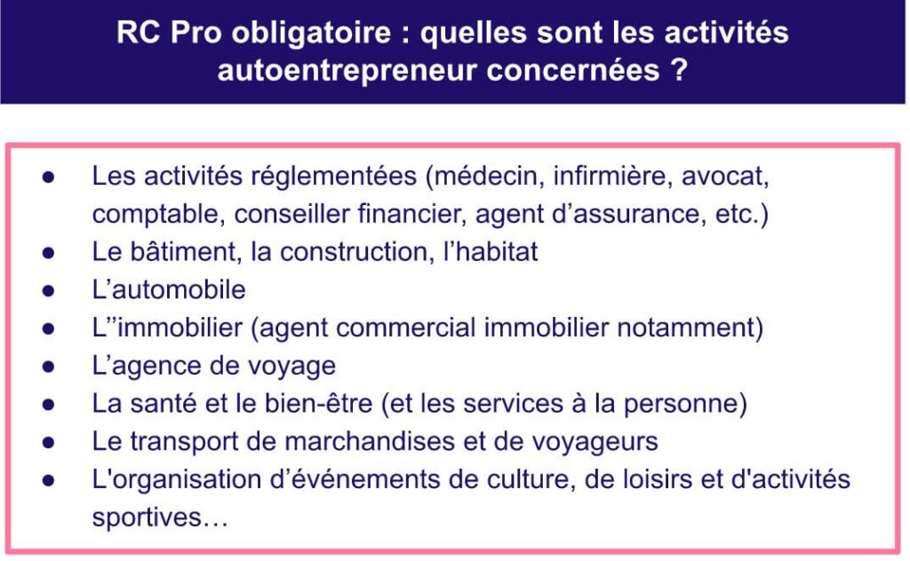 découvrez l'assurance auto spécialement conçue pour les auto-entrepreneurs. protégez votre véhicule professionnel tout en bénéficiant de tarifs adaptés à votre activité. assurez votre mobilité et votre sérénité sur la route.