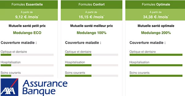 découvrez les garanties axa, conçues pour vous offrir une protection complète et adaptée à vos besoins. bénéficiez de solutions d'assurance fiables, que ce soit pour votre santé, votre habitation ou votre véhicule. confiez-vous à axa et vivez sereinement!