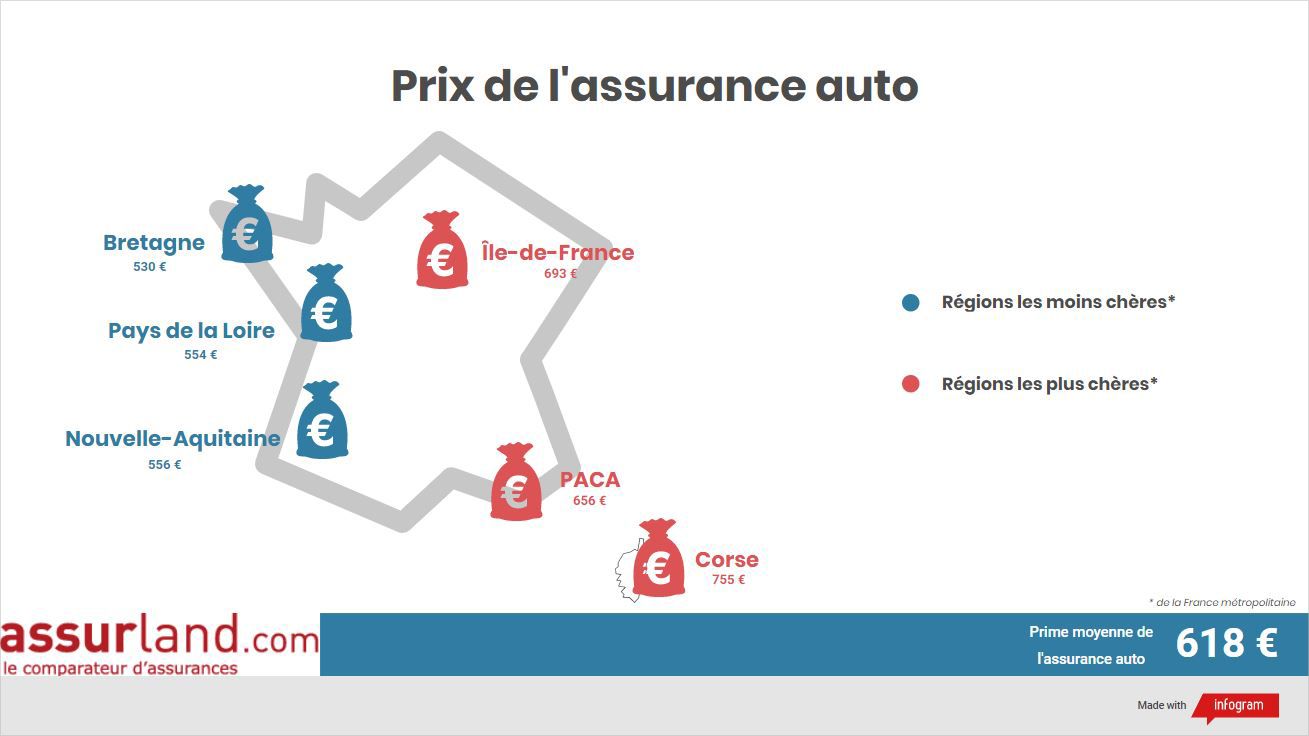 découvrez notre comparateur d'assurance auto pour trouver la meilleure couverture au meilleur prix. comparez les offres des assureurs en quelques clics et économisez sur votre prime d'assurance tout en bénéficiant d'une protection optimale pour votre véhicule.
