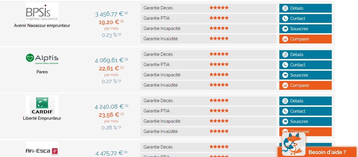 découvrez notre comparatif complet sur les assurances auto en leasing. comparez les meilleures offres, avantages et garanties pour faire le choix adapté à vos besoins et budget.