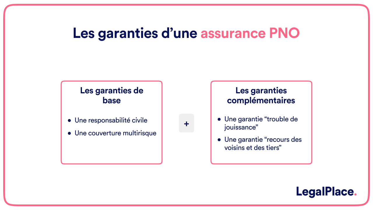 protégez votre bien immobilier avec une assurance propriétaire non occupant. cette solution vous offre une couverture complète contre les risques locatifs, les dégâts des eaux et les incendies. idéale pour les investisseurs, elle garantit votre tranquillité d'esprit tout en préservant votre patrimoine.