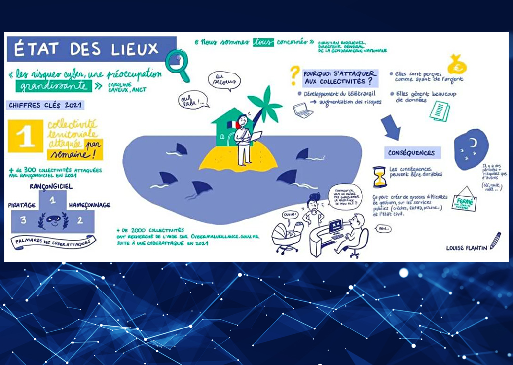 découvrez les détails de la cyberattaque majeure survenue en 2020, analysée par l'anssi. explorez les conséquences, les impacts sur la sécurité nationale et les mesures prises pour prévenir de futures menaces.