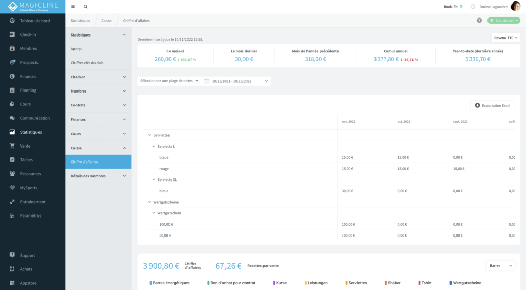 découvrez notre analyse approfondie du chiffre d'affaires de mapa, mettant en lumiÚre les tendances, les performances financiÚres et les perspectives de croissance. optimisez votre stratégie grùce à des insights précieux.